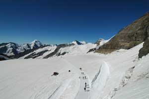 Polku Jungfraujochista